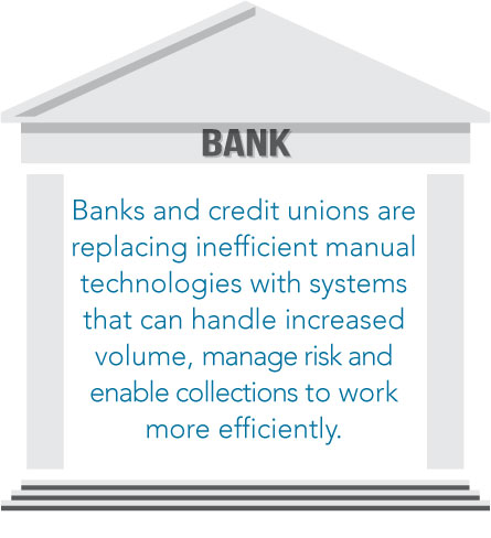 Bank Debt Collection Management Software