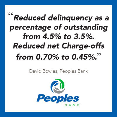 Bank Loan Recovery