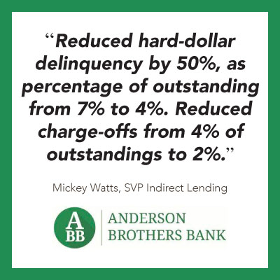 Fair Debt Collections Practices Act